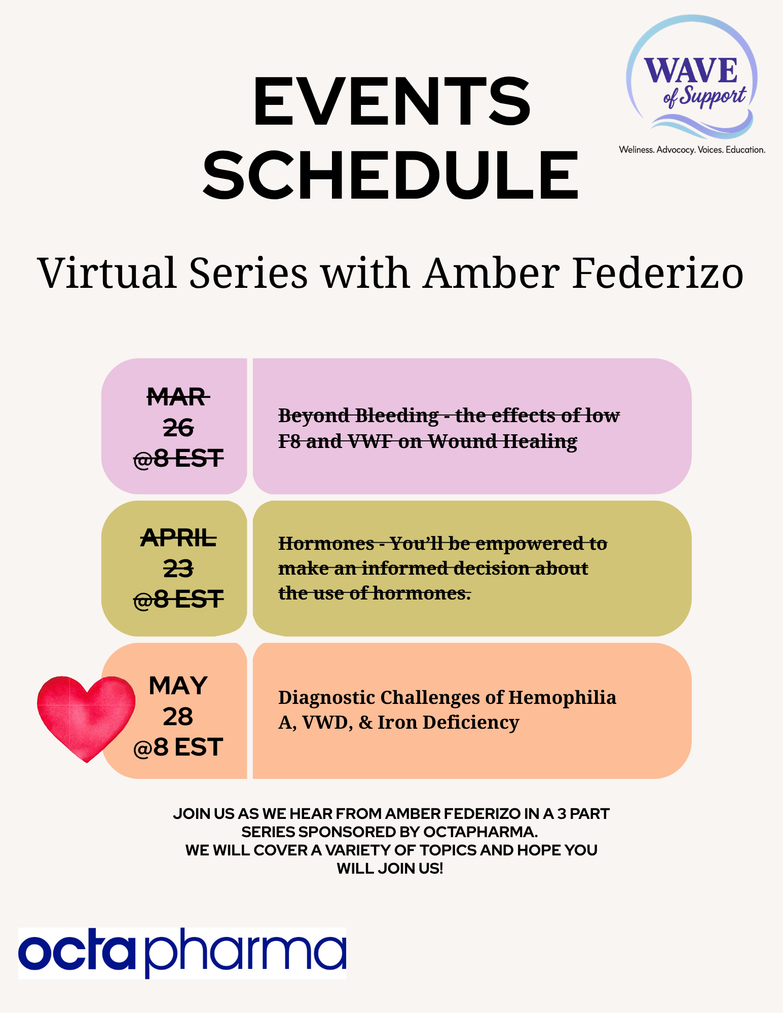 Diagnostic Challenges of Hemophilia A, VWD, & Iron Deficiency